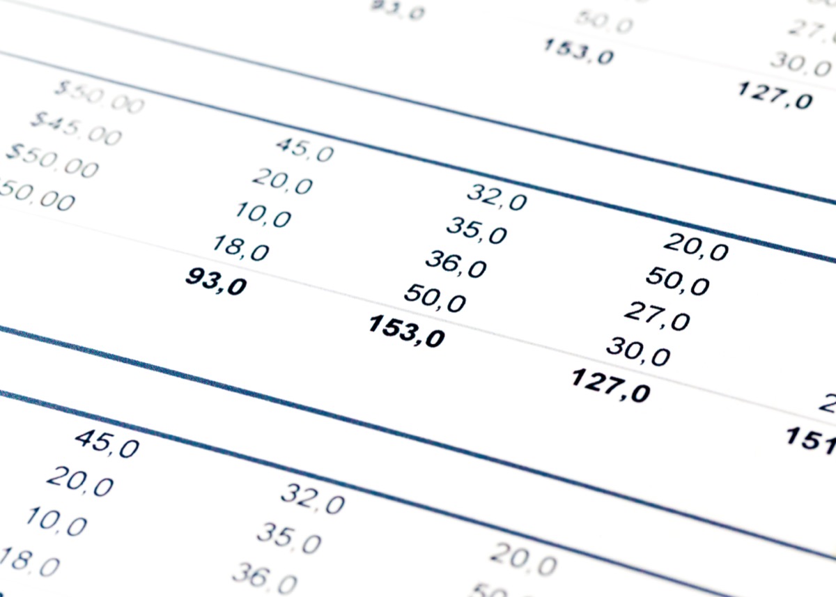 ระบบบัญชีและการเงินสำหรับภาครัฐ