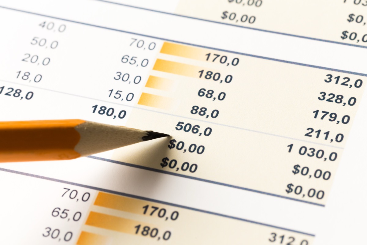 รายงานเจ้าหนี้ค้างจ่ายในระบบ ERP