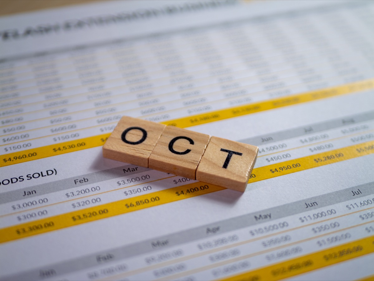 การวิเคราะห์ข้อมูลงบประมาณรายเดือน