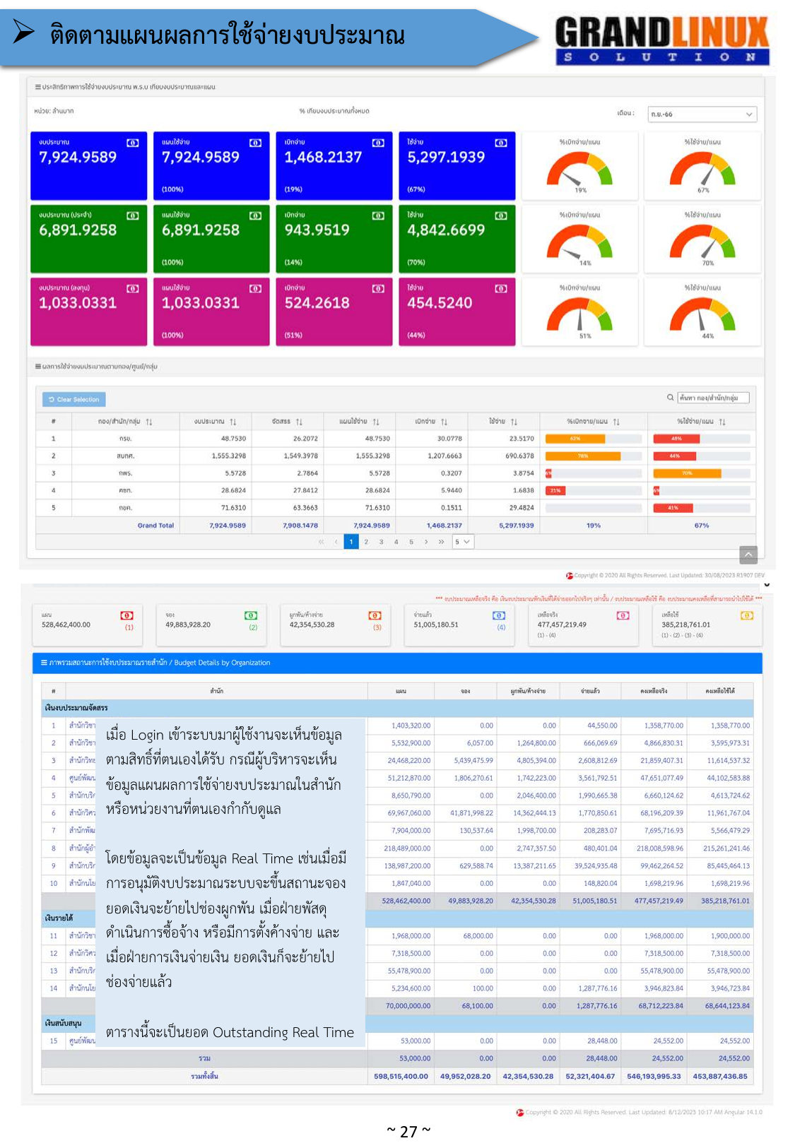 ระบบขออนุมัติ